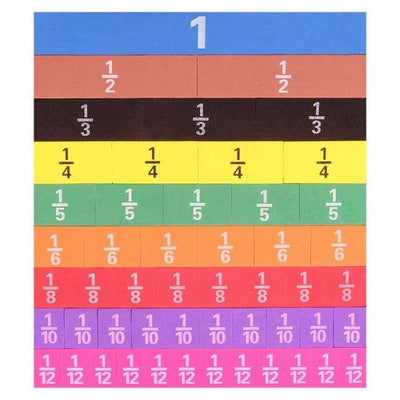 Magnetic Rainbow Fraction Tiles - Wooden Puzzle Toys
