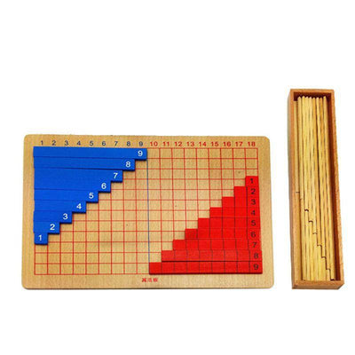Wooden Addition And Subtraction Panel Toys - Wooden Puzzle Toys